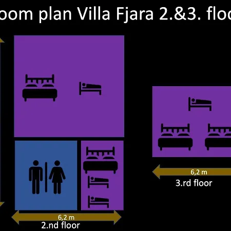 And Annex Fjara - 275m2 Sleeps 32 Guests Prázdninový dům