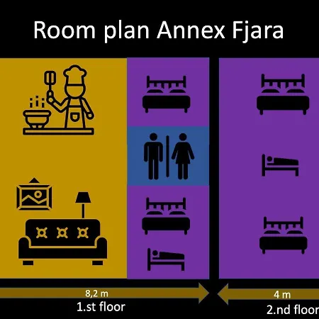 And Annex Fjara - 275m2 Sleeps 32 Guests Σπίτι διακοπών