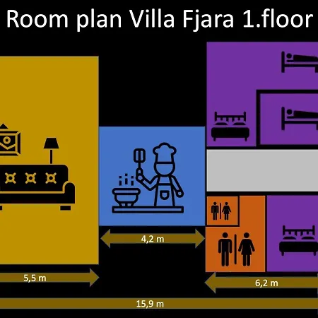And Annex Fjara - 275m2 Sleeps 32 Guests Σπίτι διακοπών Stange